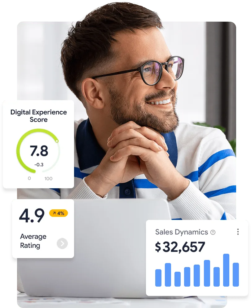 Complex solutions to digital growth - mk体育xinli